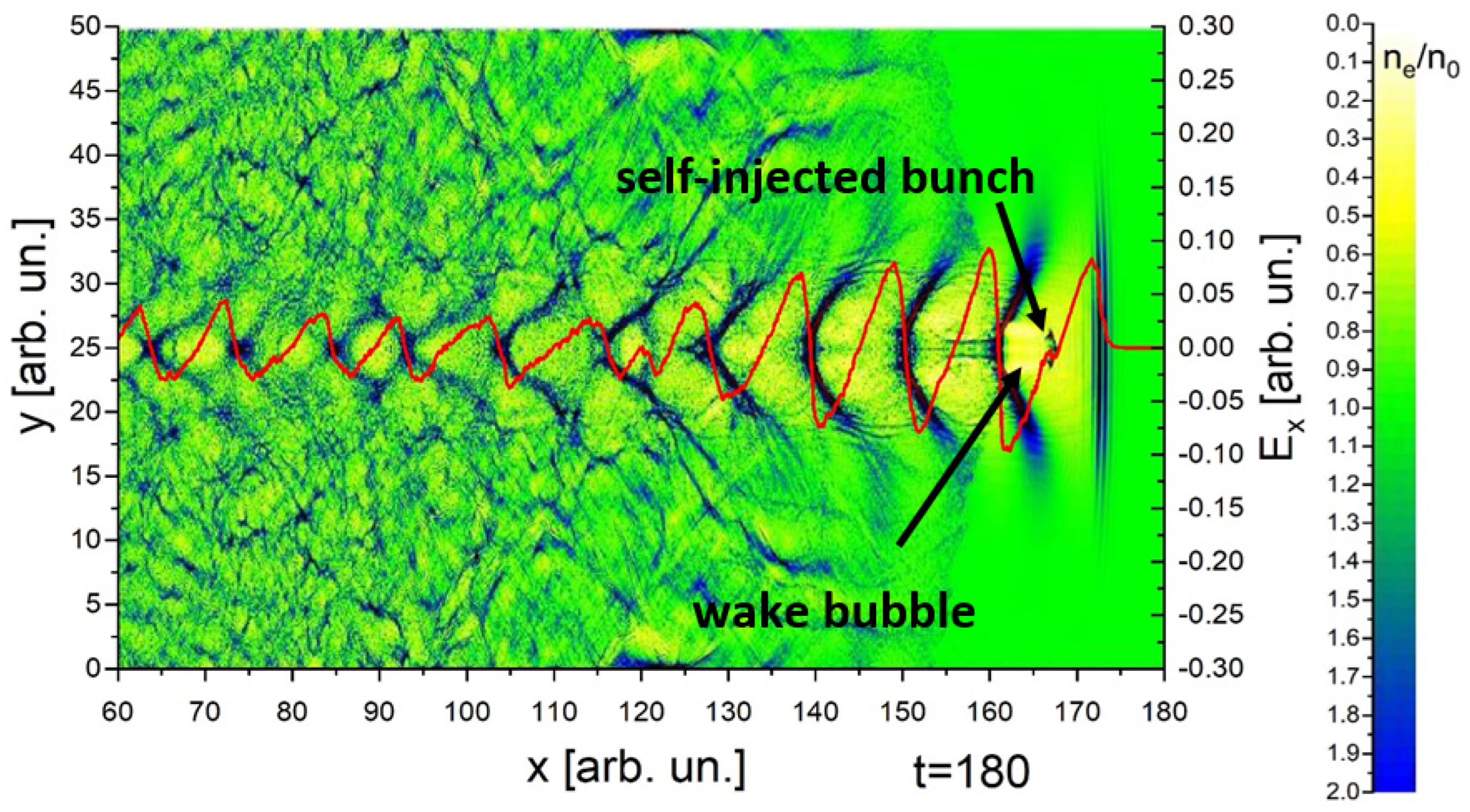 Photonics 09 00174 g002