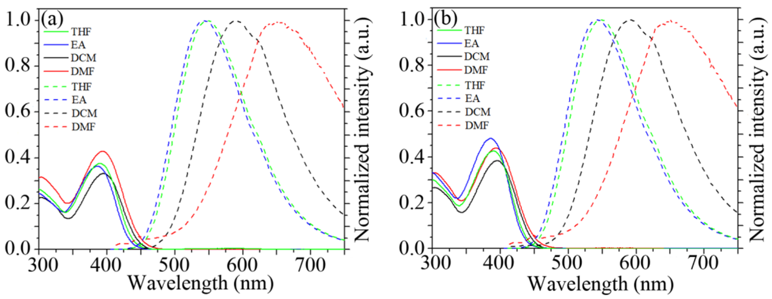 Photonics 09 00183 g003