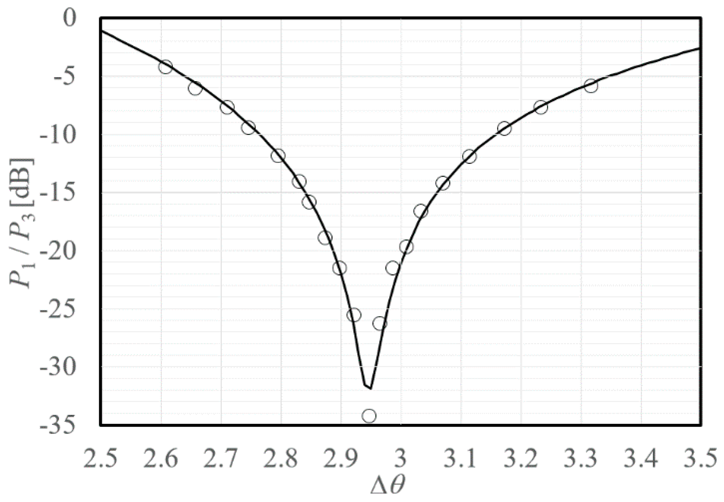 Photonics 09 00194 g007
