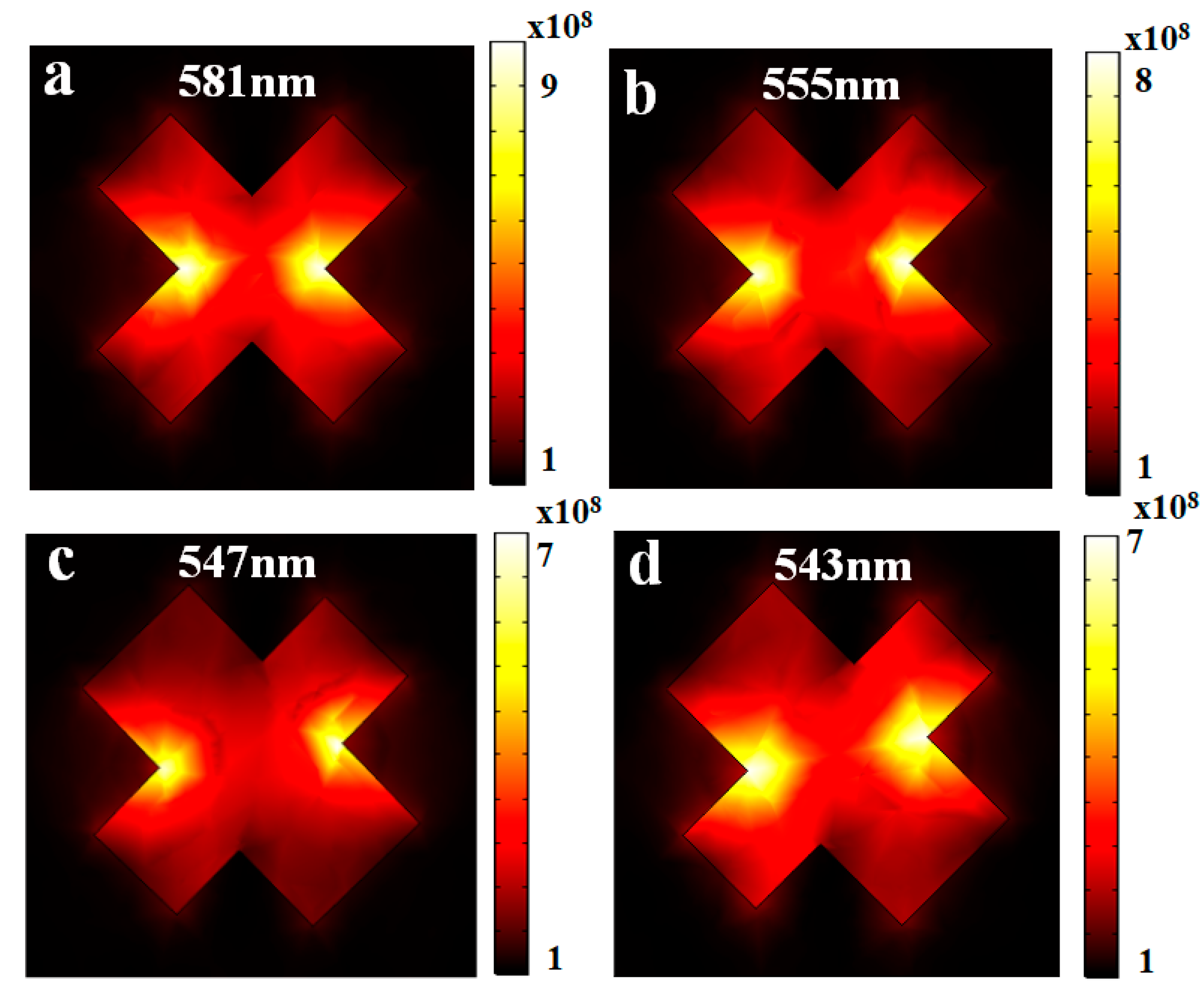Photonics 09 00209 g011