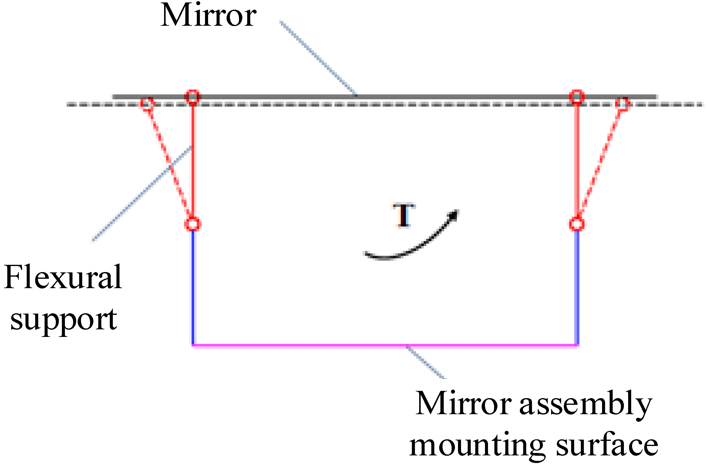 Photonics 09 00210 g007