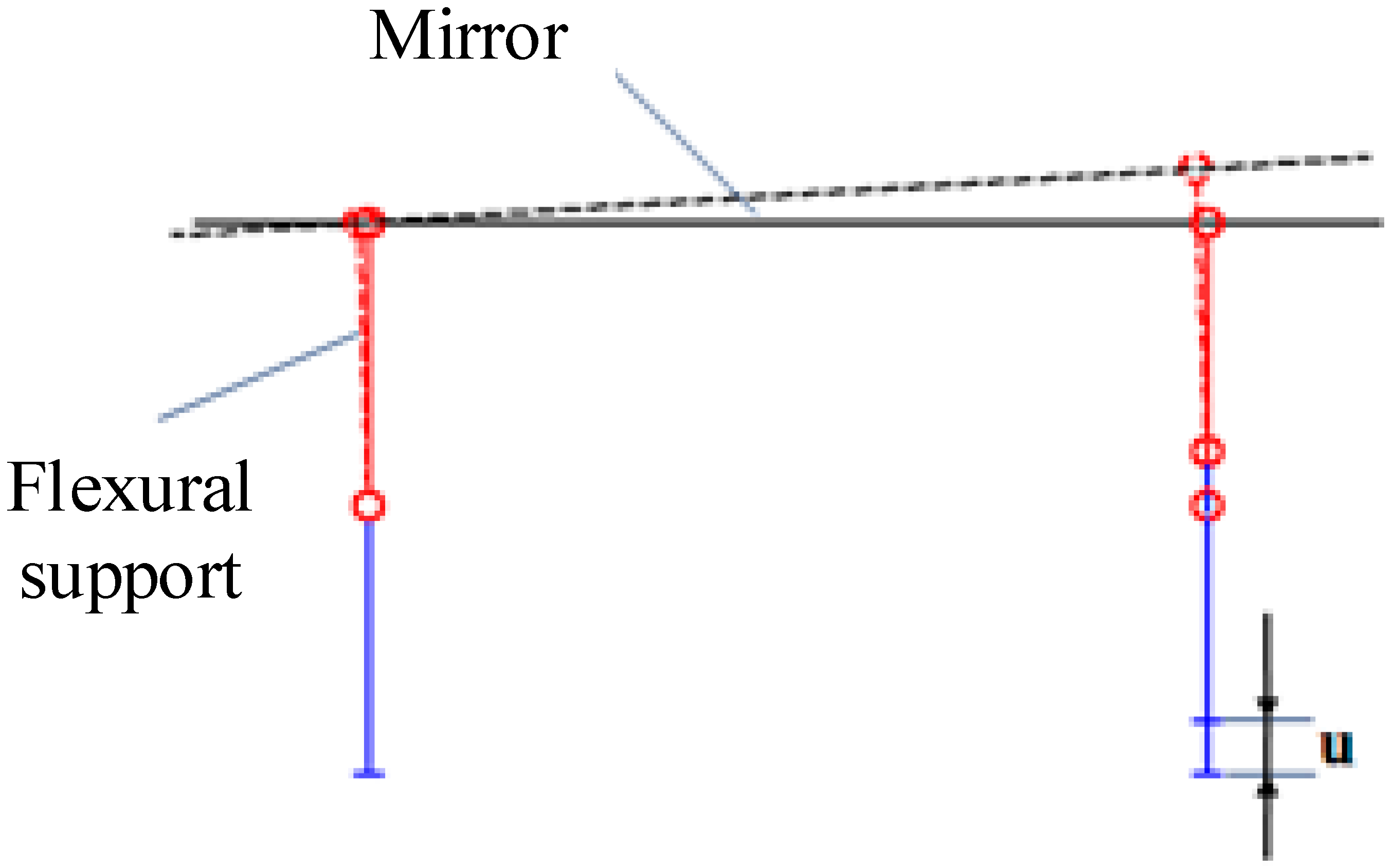 Photonics 09 00210 g008
