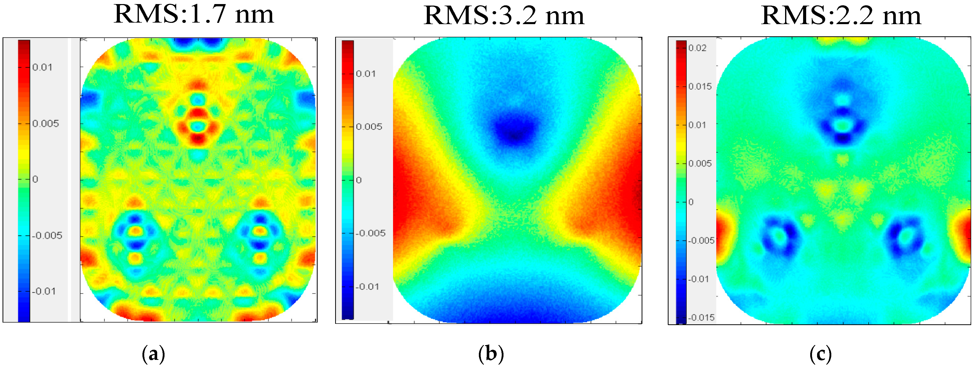 Photonics 09 00210 g012