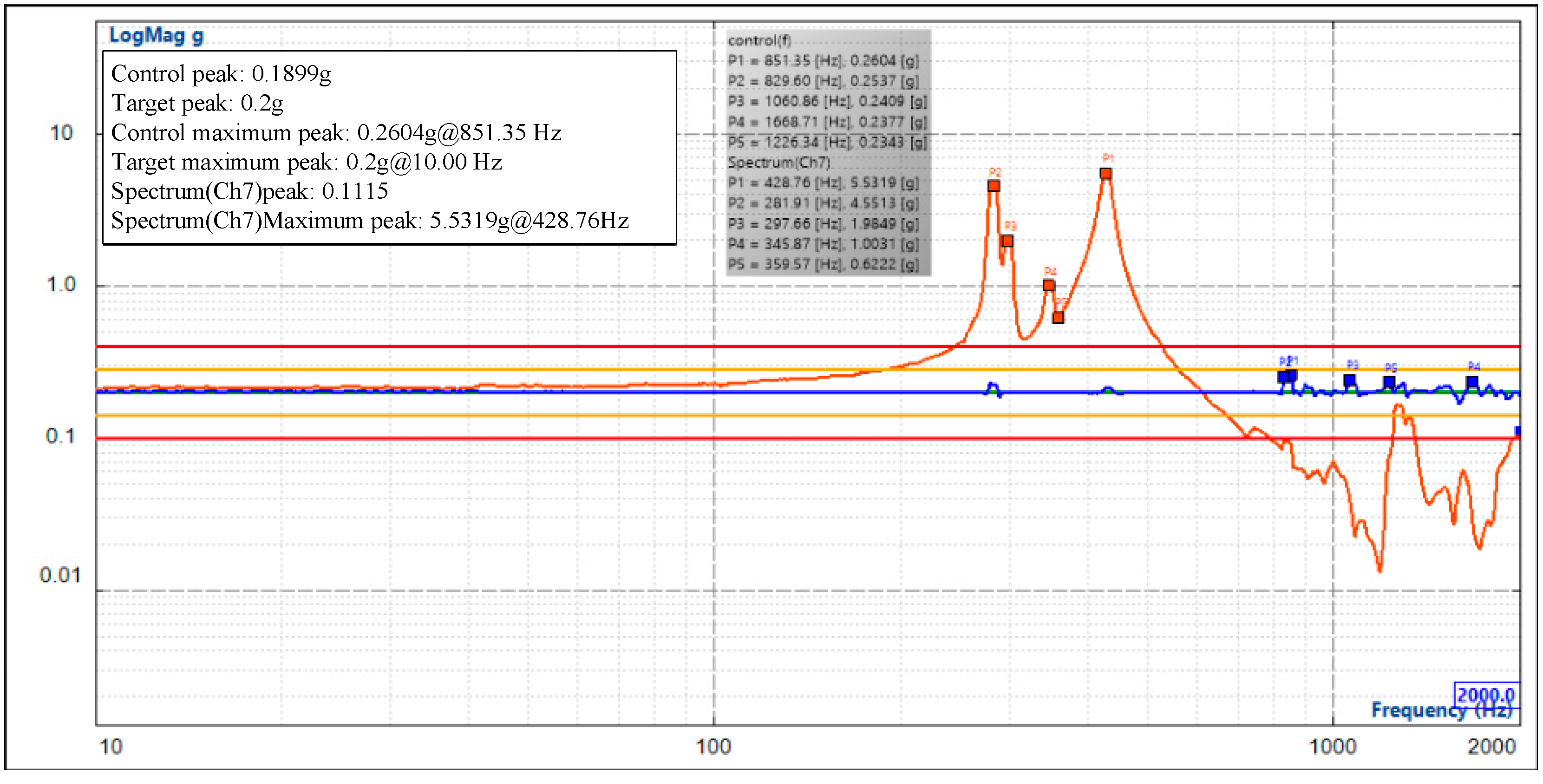 Photonics 09 00210 g018