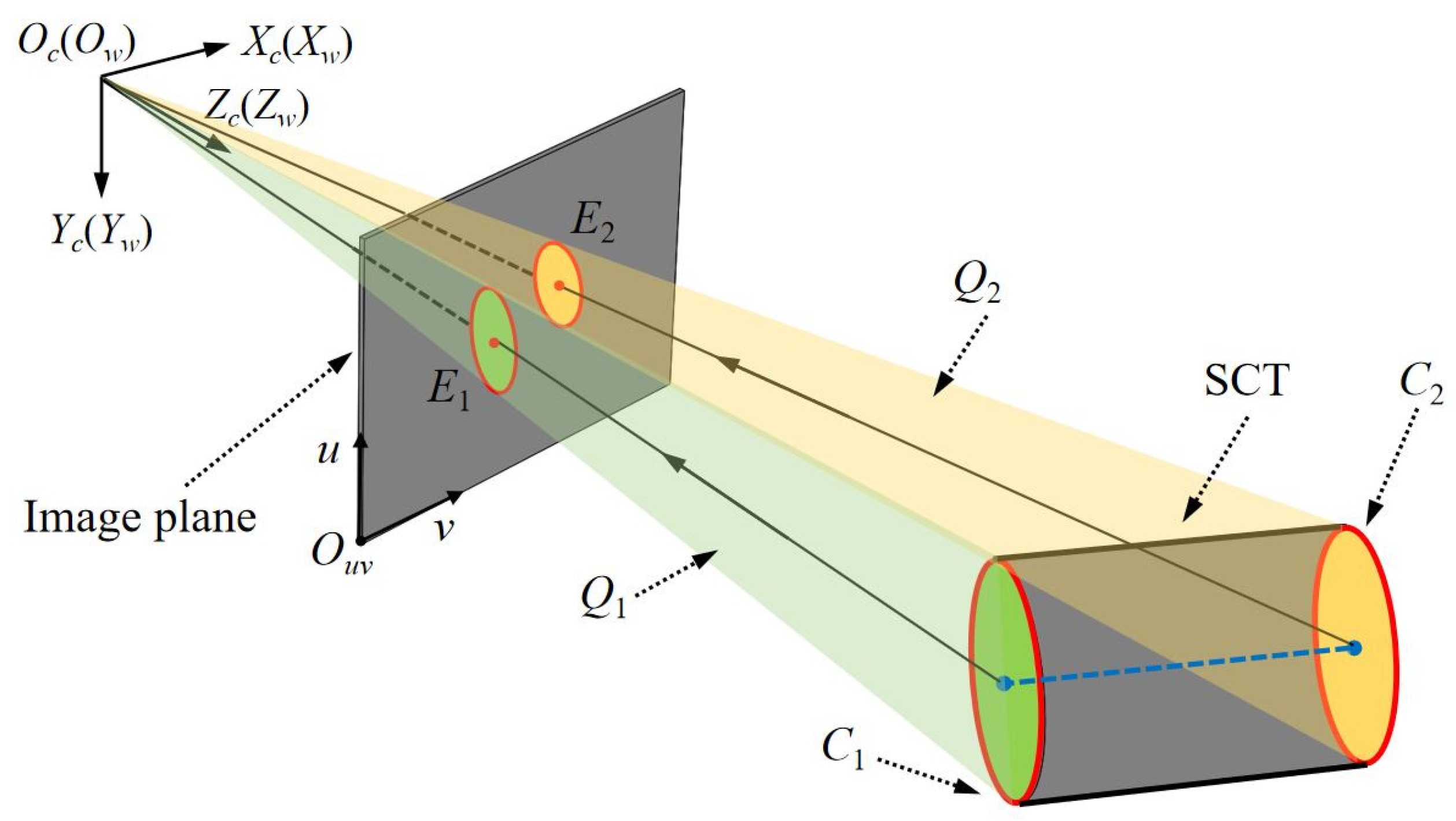 Photonics 09 00218 g004