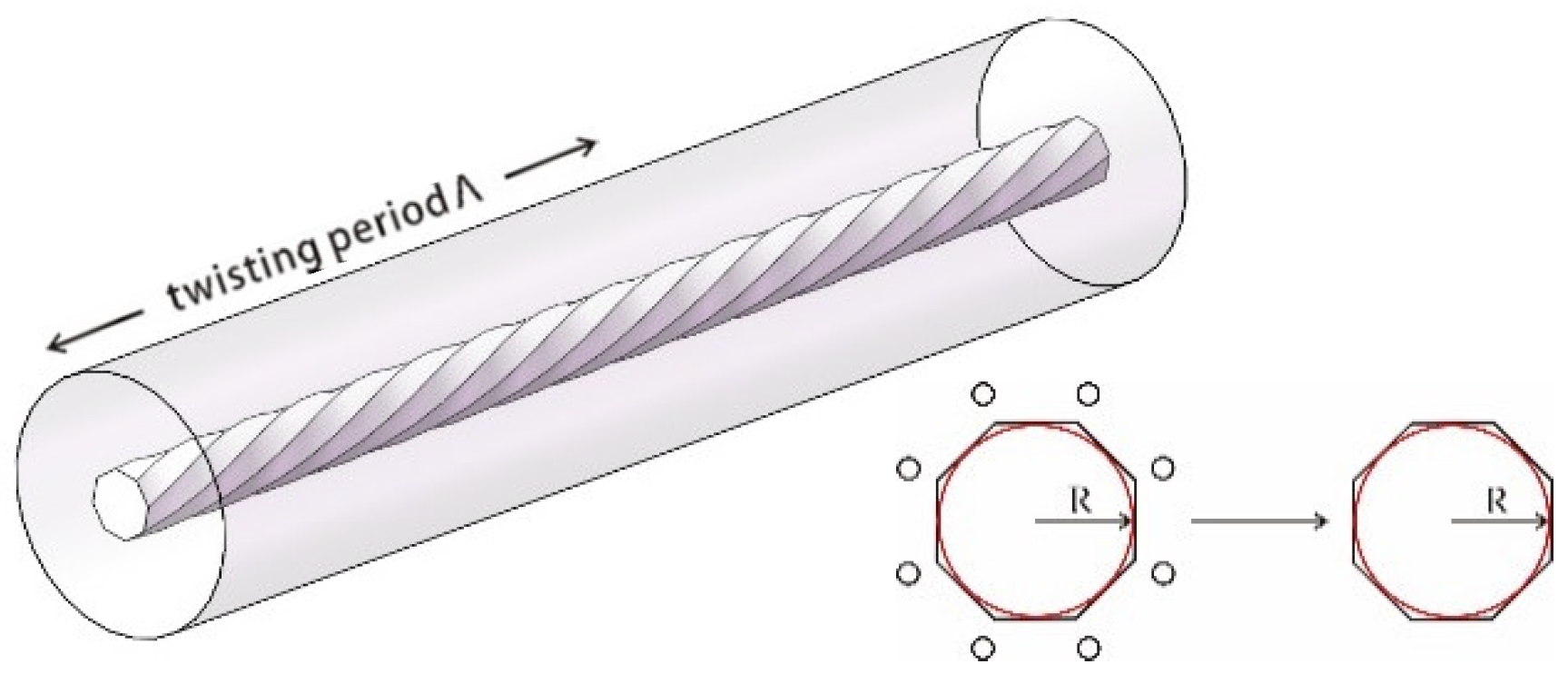 Photonics 09 00221 g002