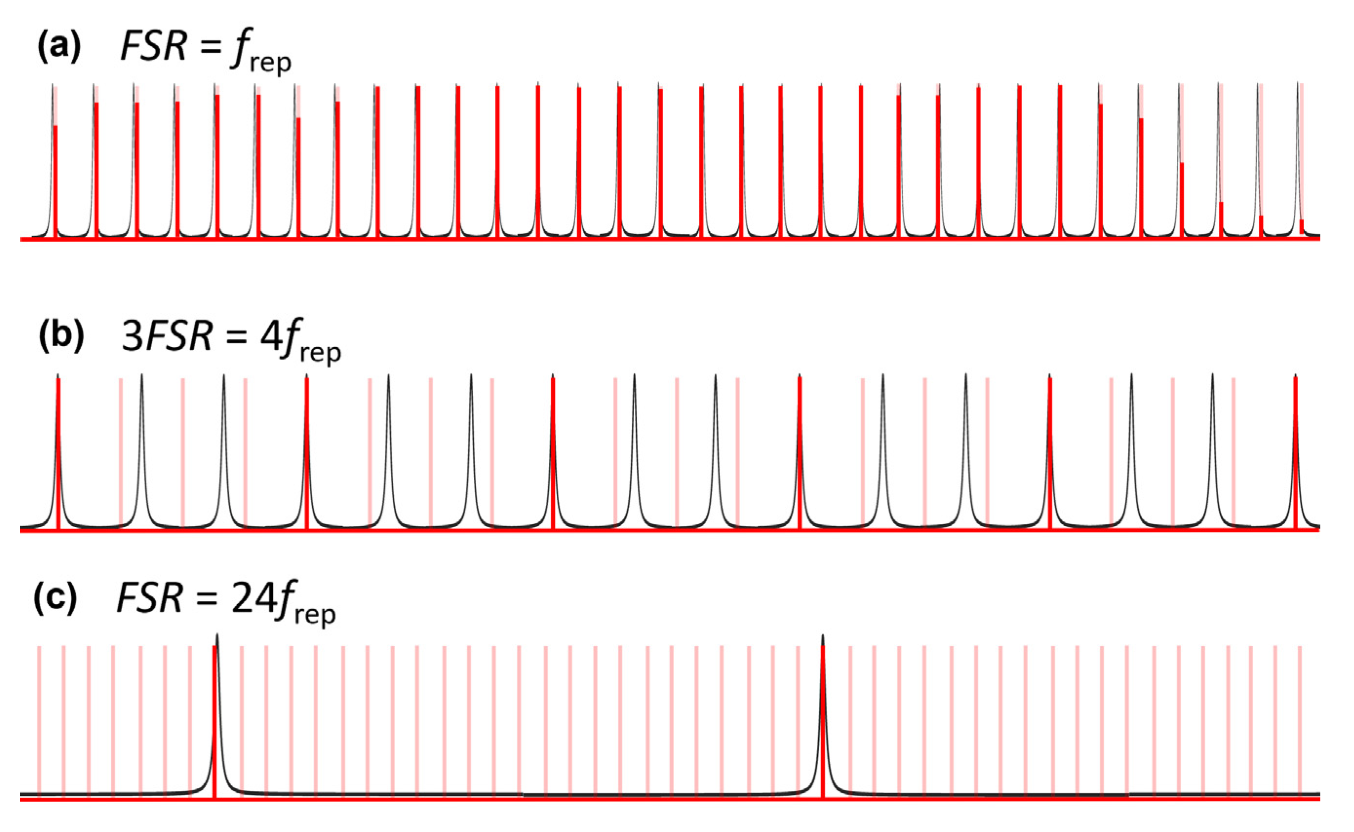 Photonics 09 00222 g001