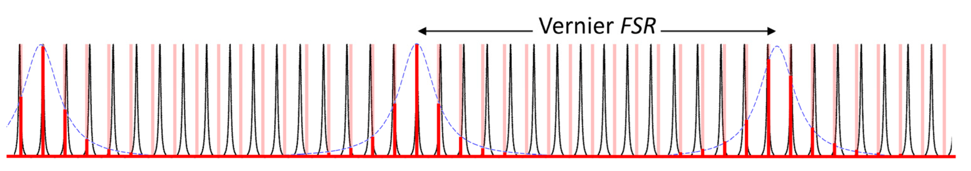 Photonics 09 00222 g002