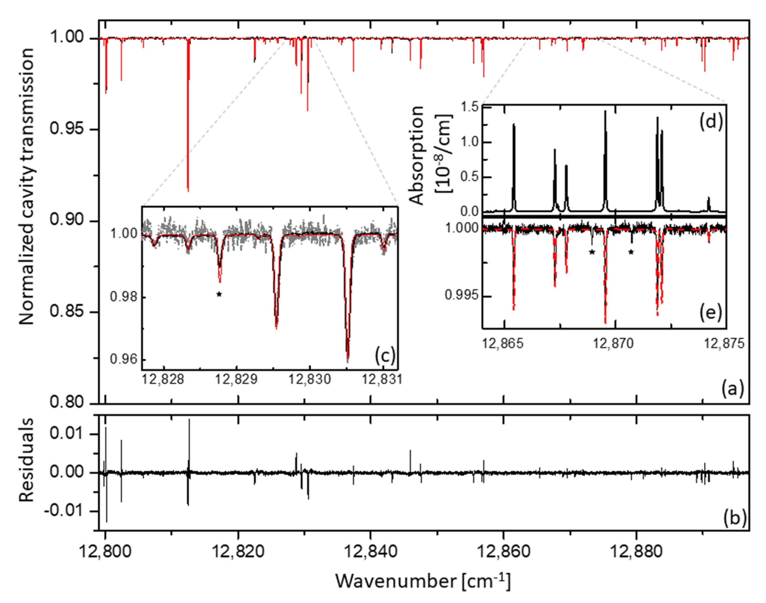 Photonics 09 00222 g008