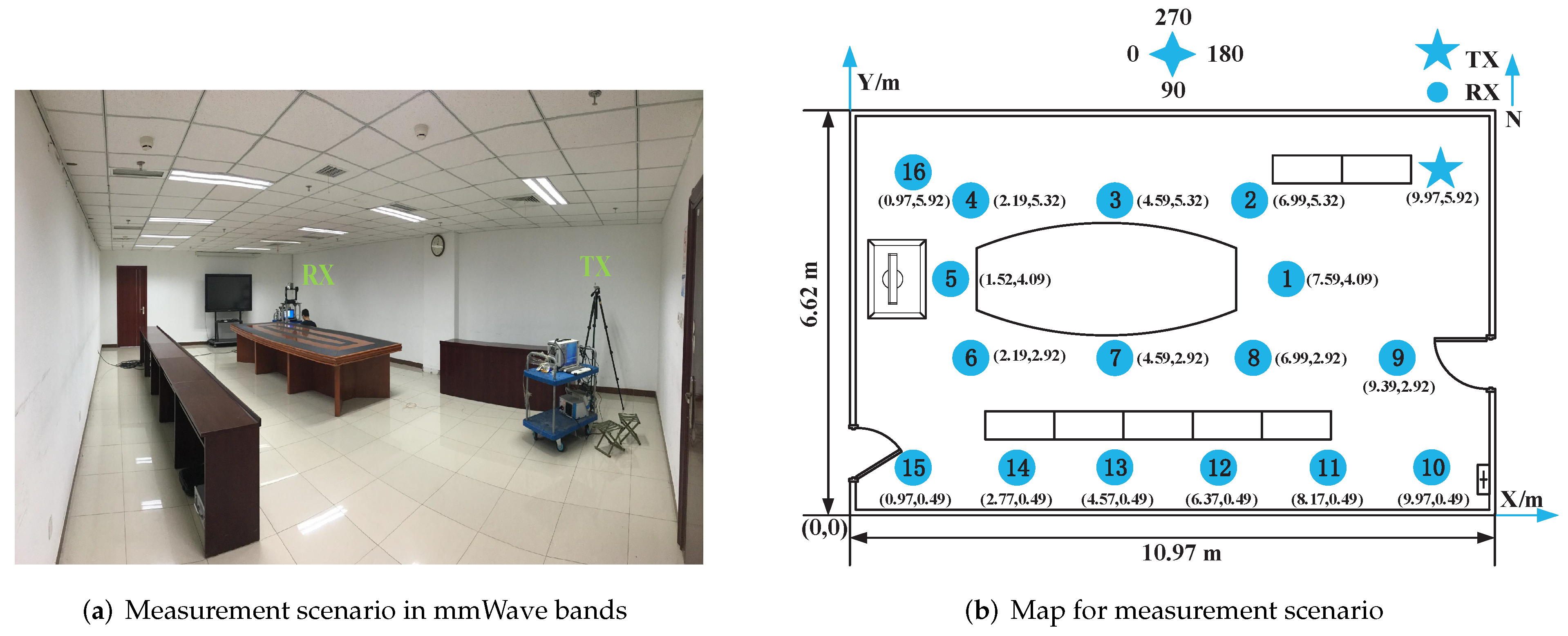 Photonics 09 00228 g002