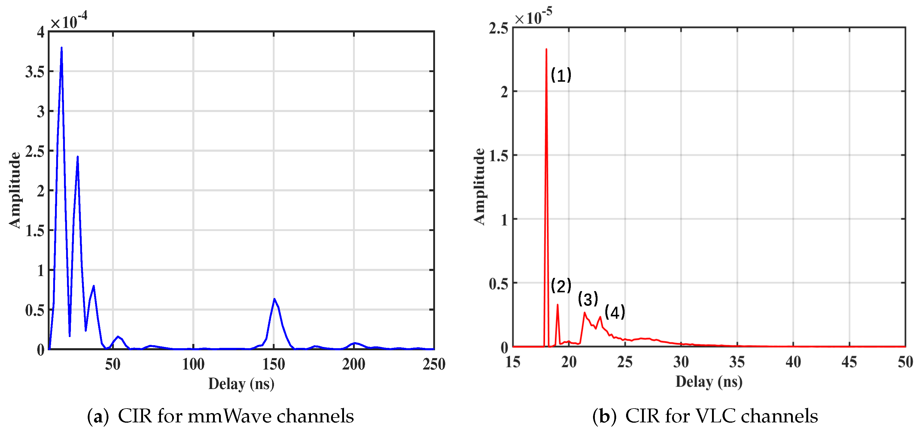 Photonics 09 00228 g006