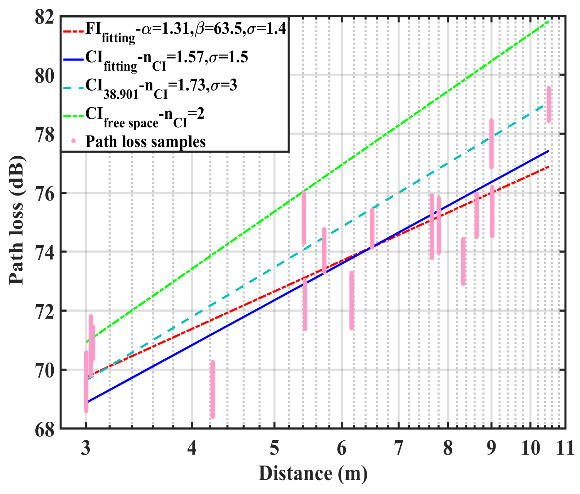 Photonics 09 00228 g007