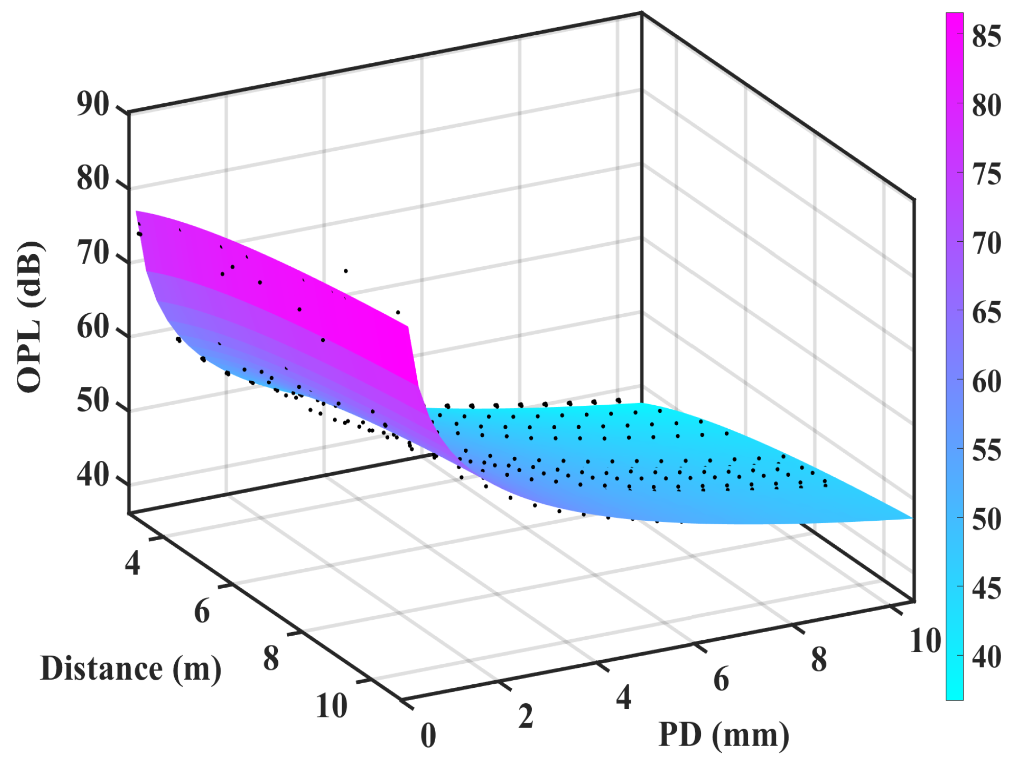 Photonics 09 00228 g009