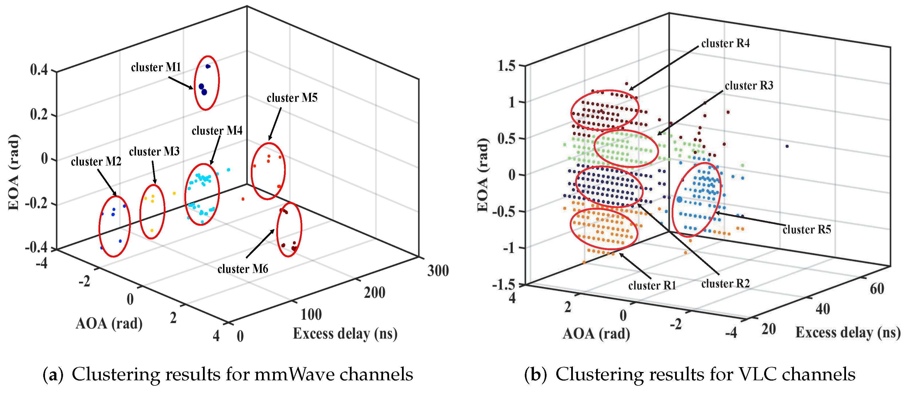 Photonics 09 00228 g013