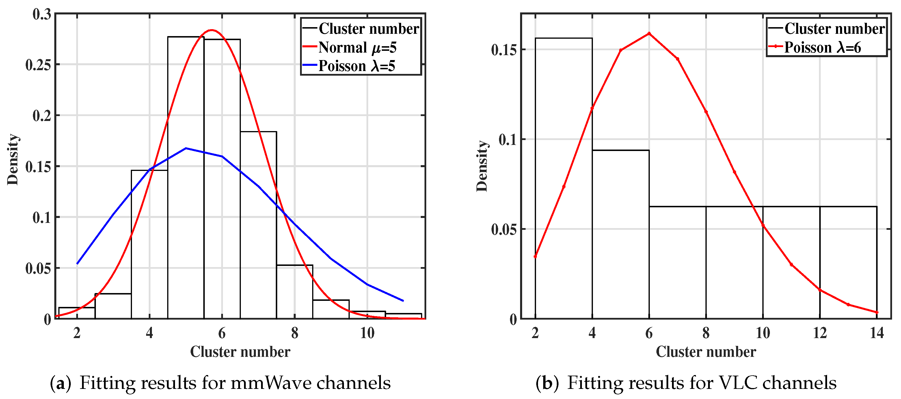 Photonics 09 00228 g014