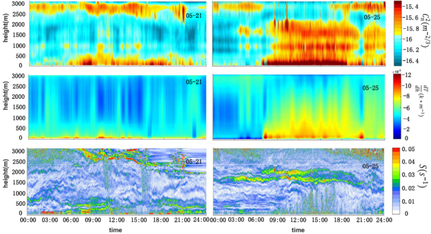 Photonics 09 00235 g008