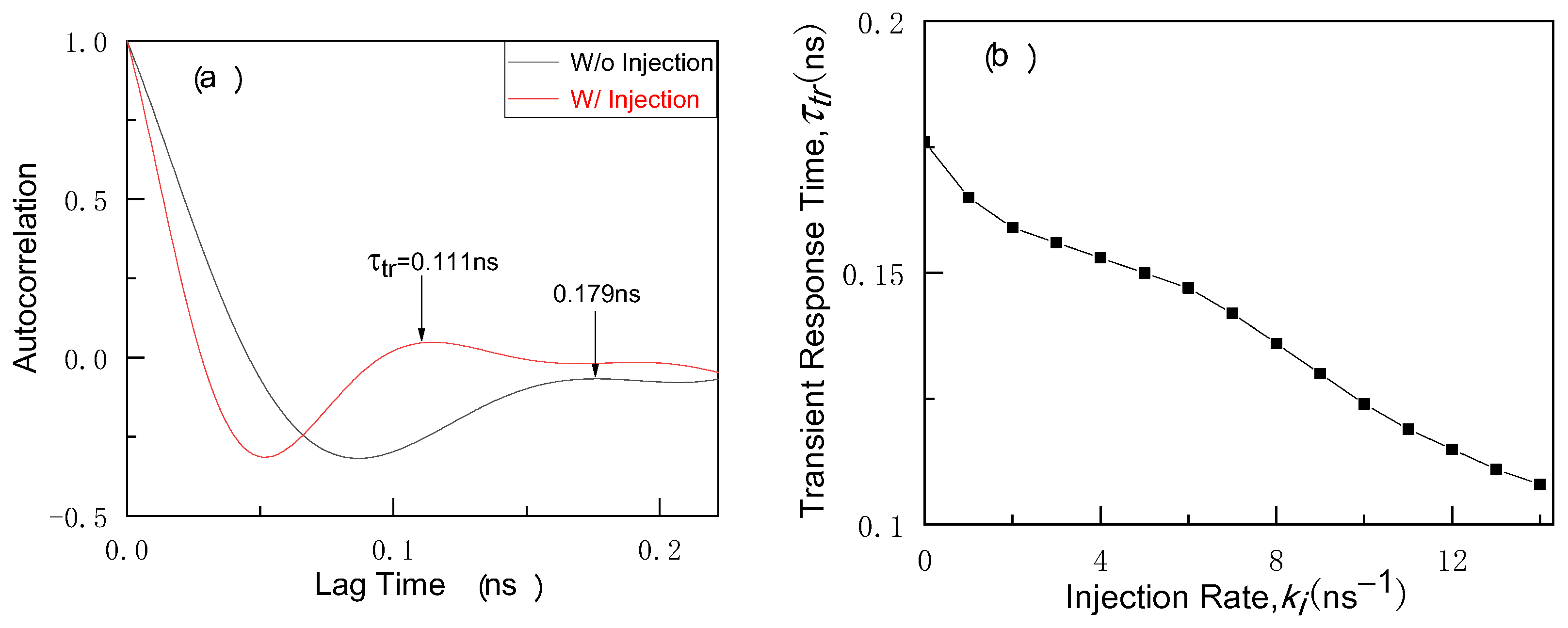 Photonics 09 00240 g002