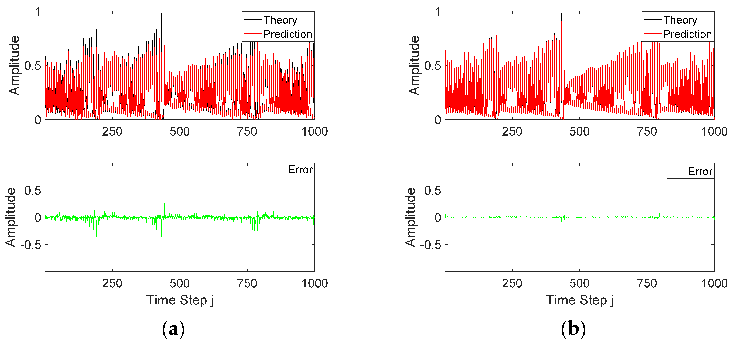 Photonics 09 00240 g003