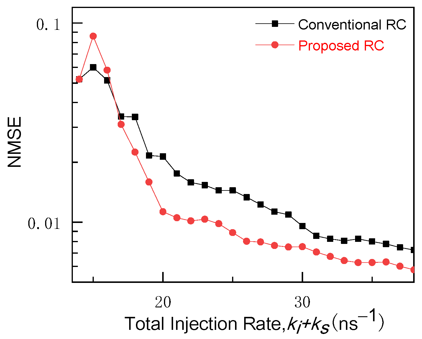 Photonics 09 00240 g004