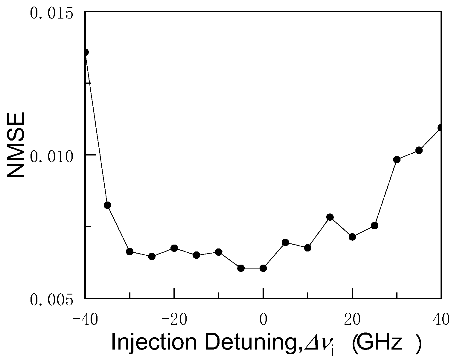 Photonics 09 00240 g005