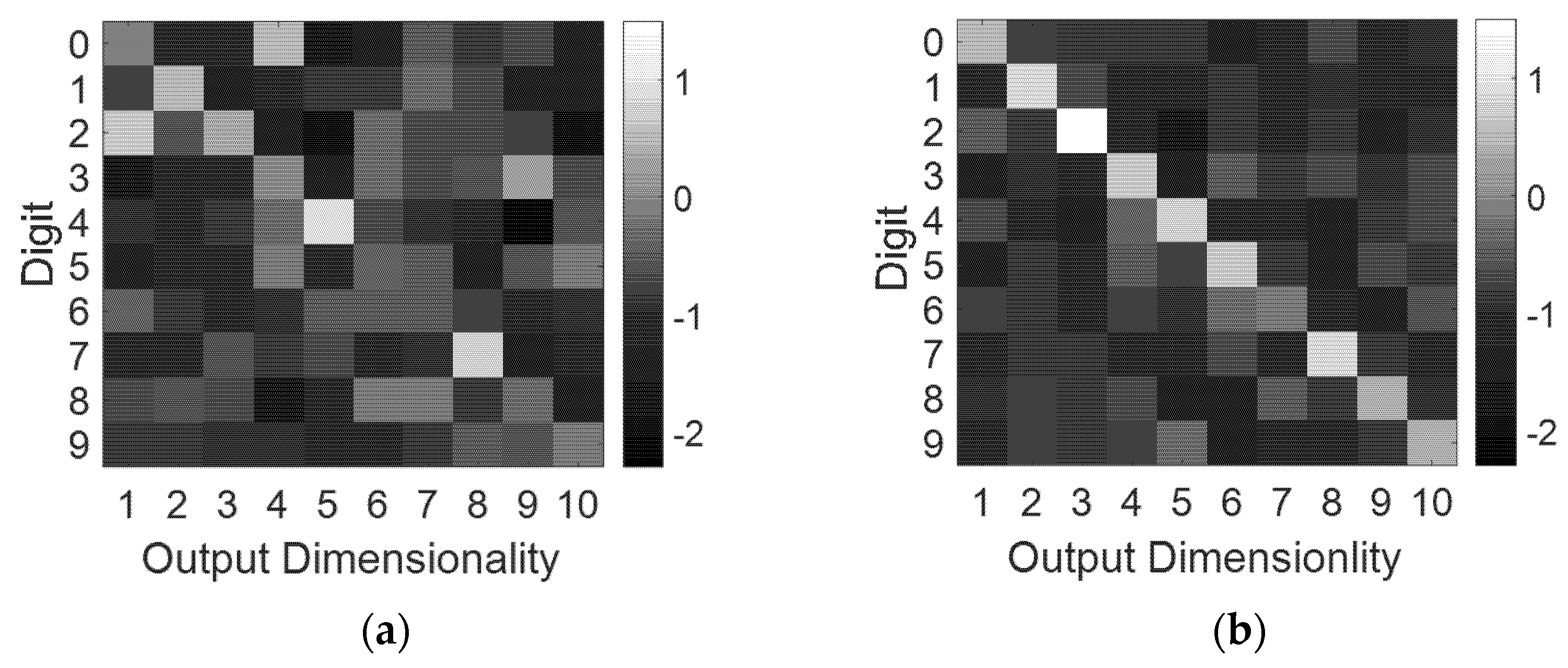 Photonics 09 00240 g007