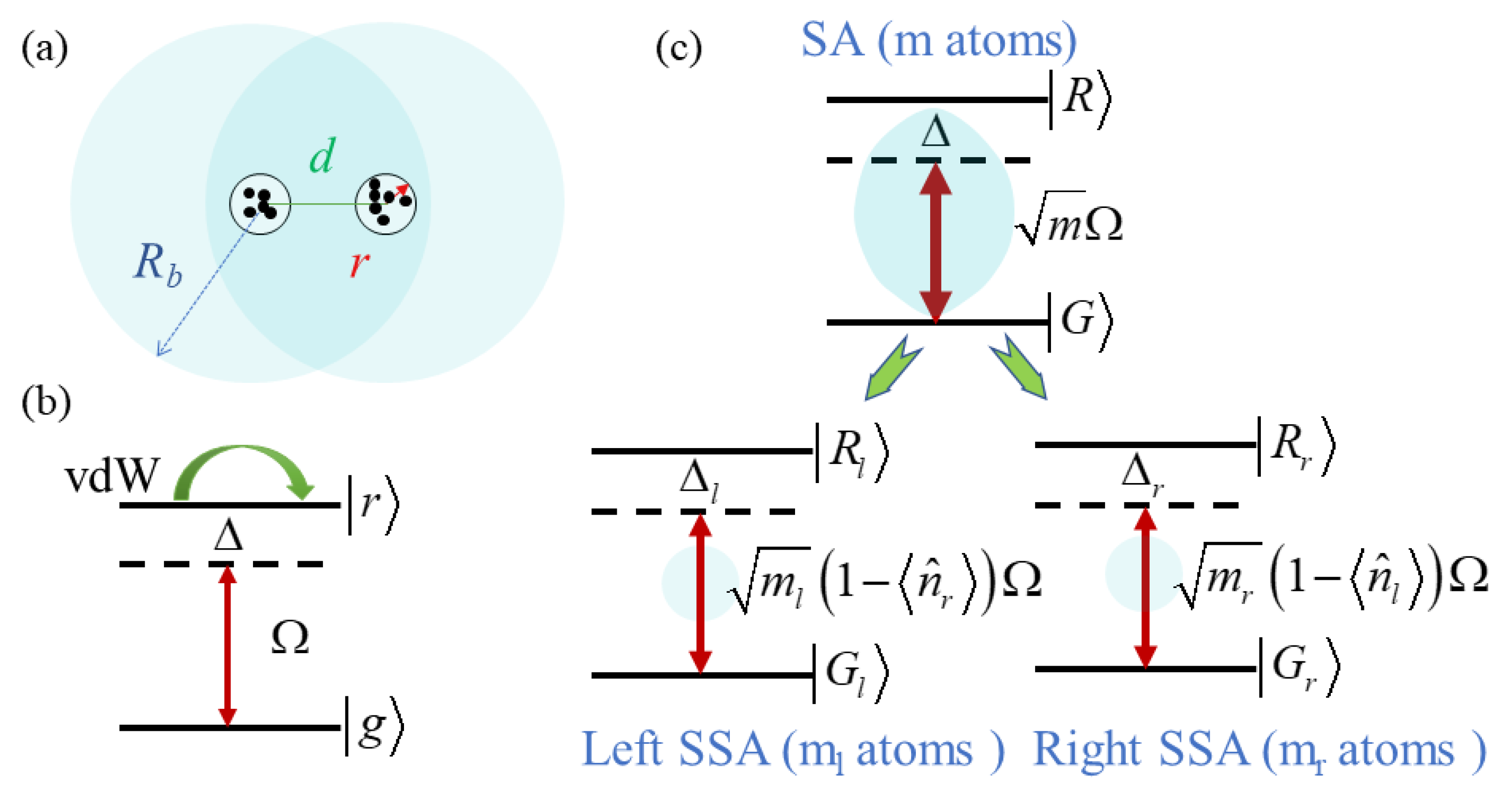 Photonics 09 00242 g001