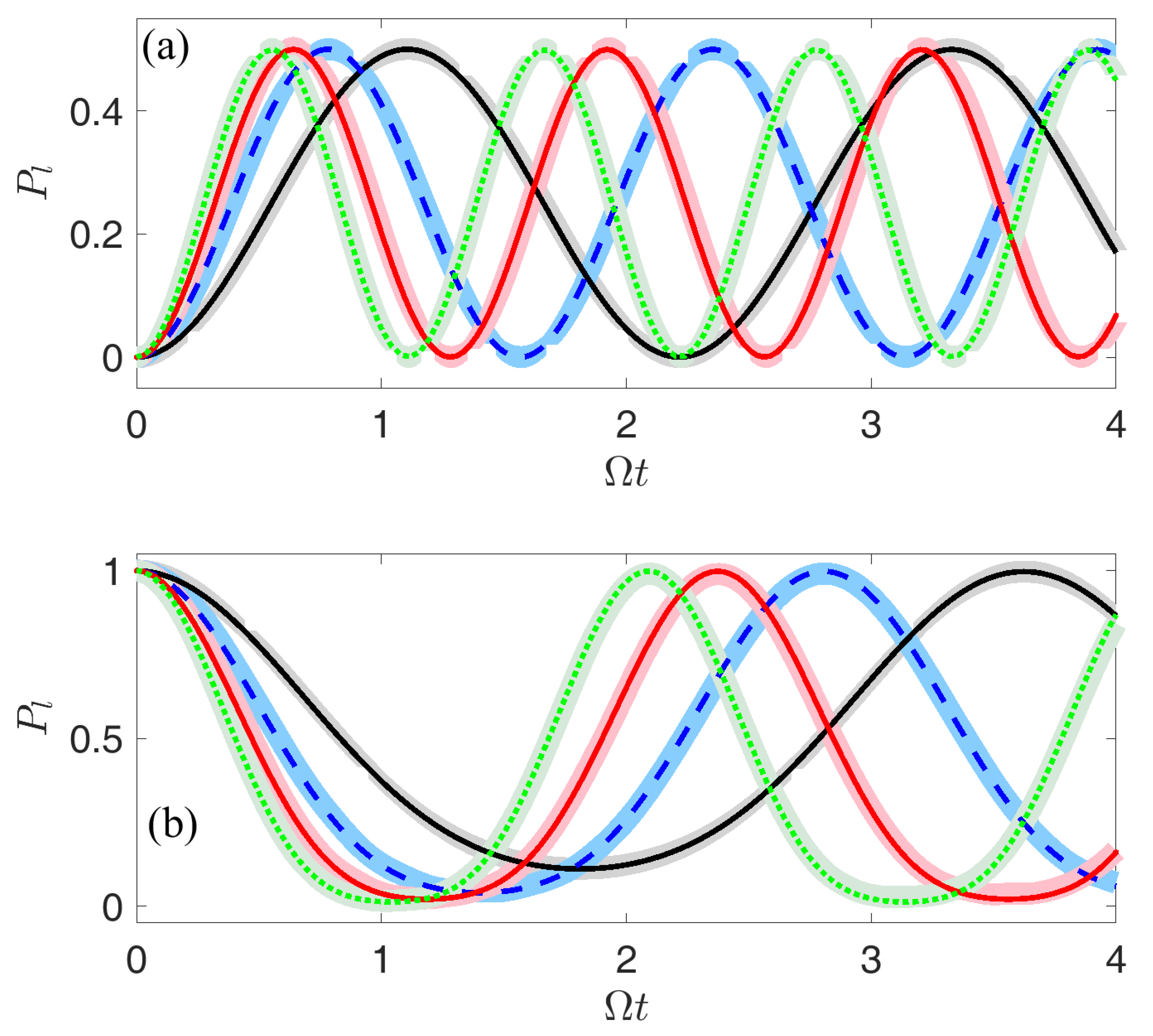 Photonics 09 00242 g002