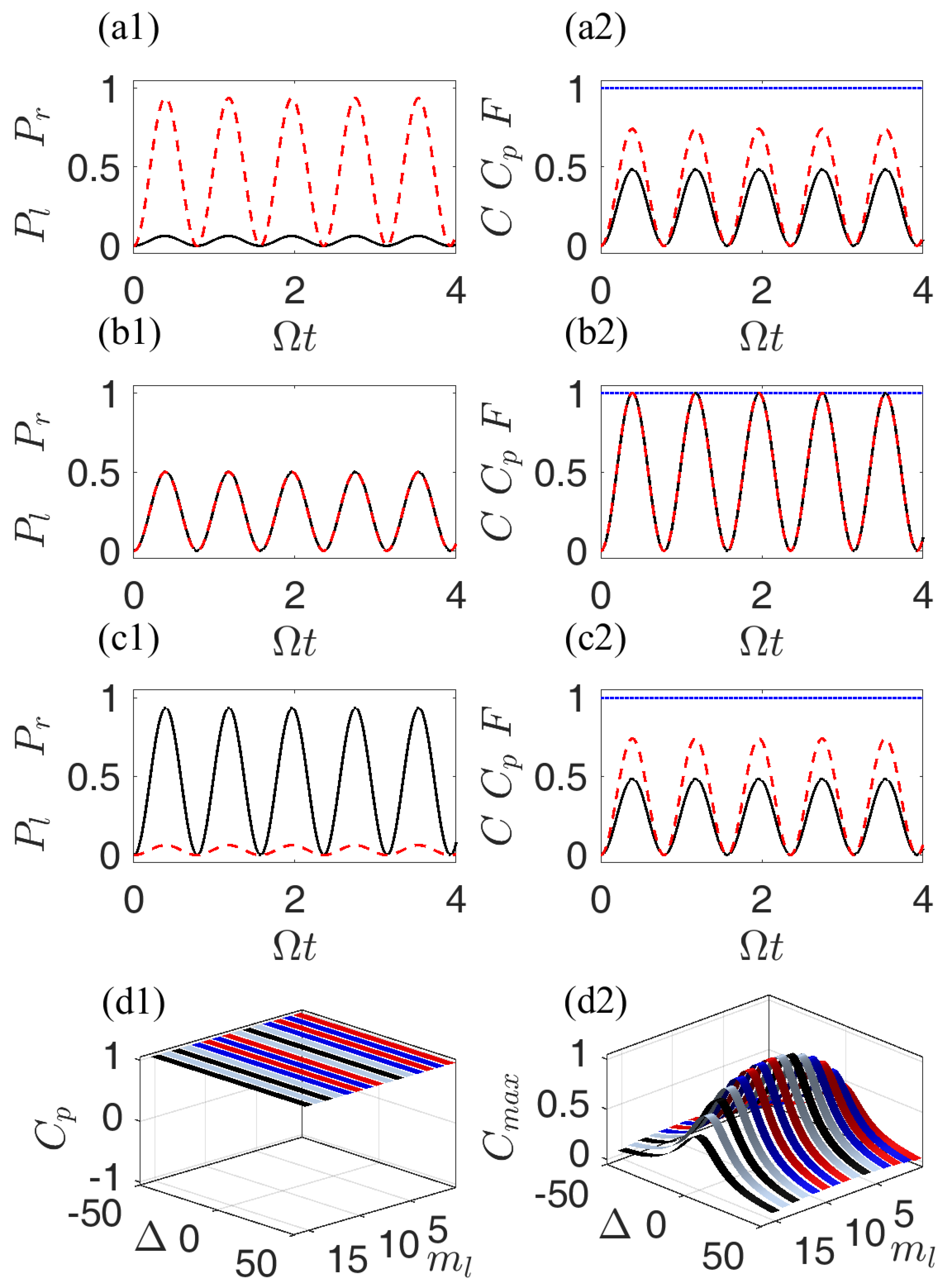 Photonics 09 00242 g003