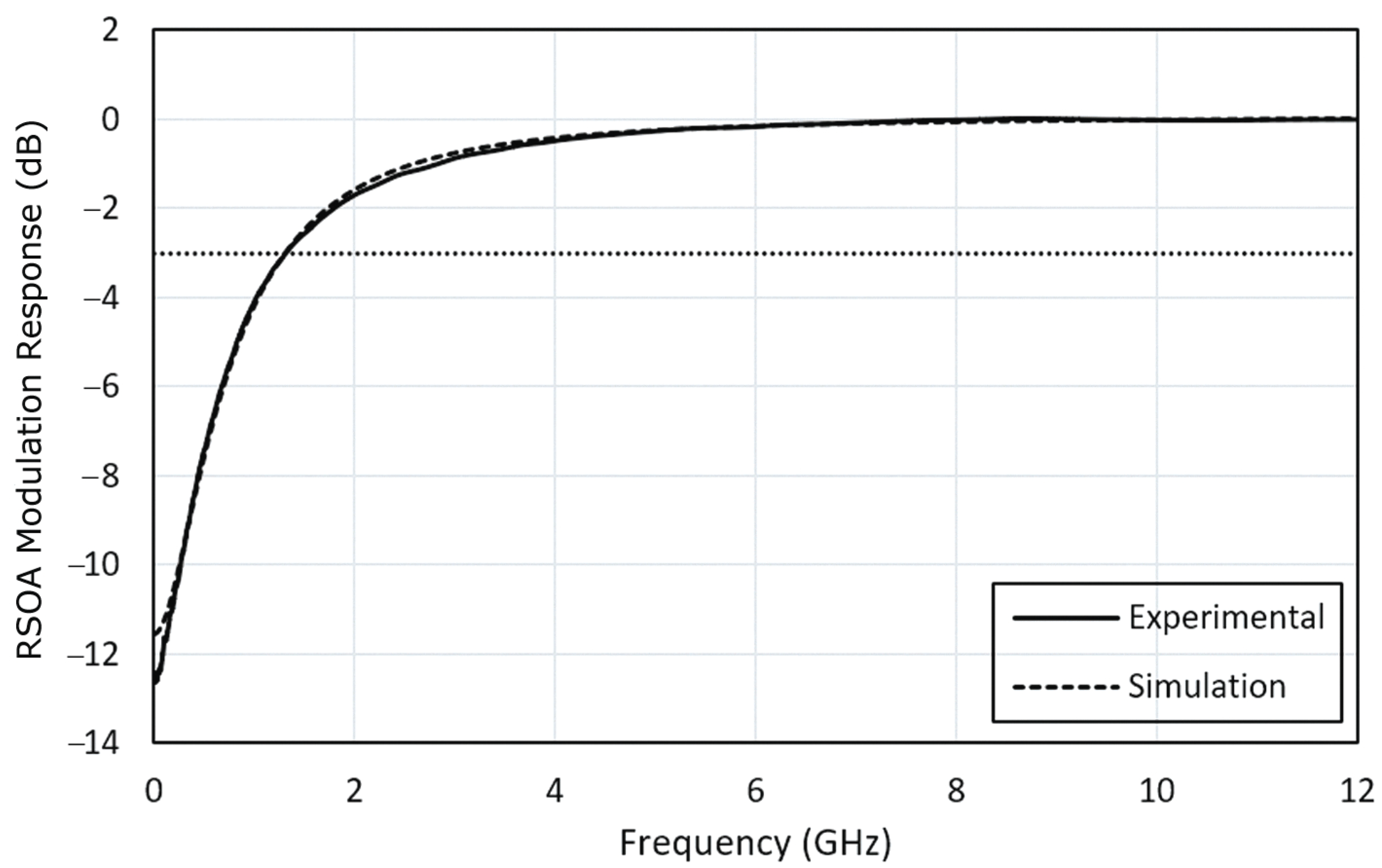 Photonics 09 00248 g002