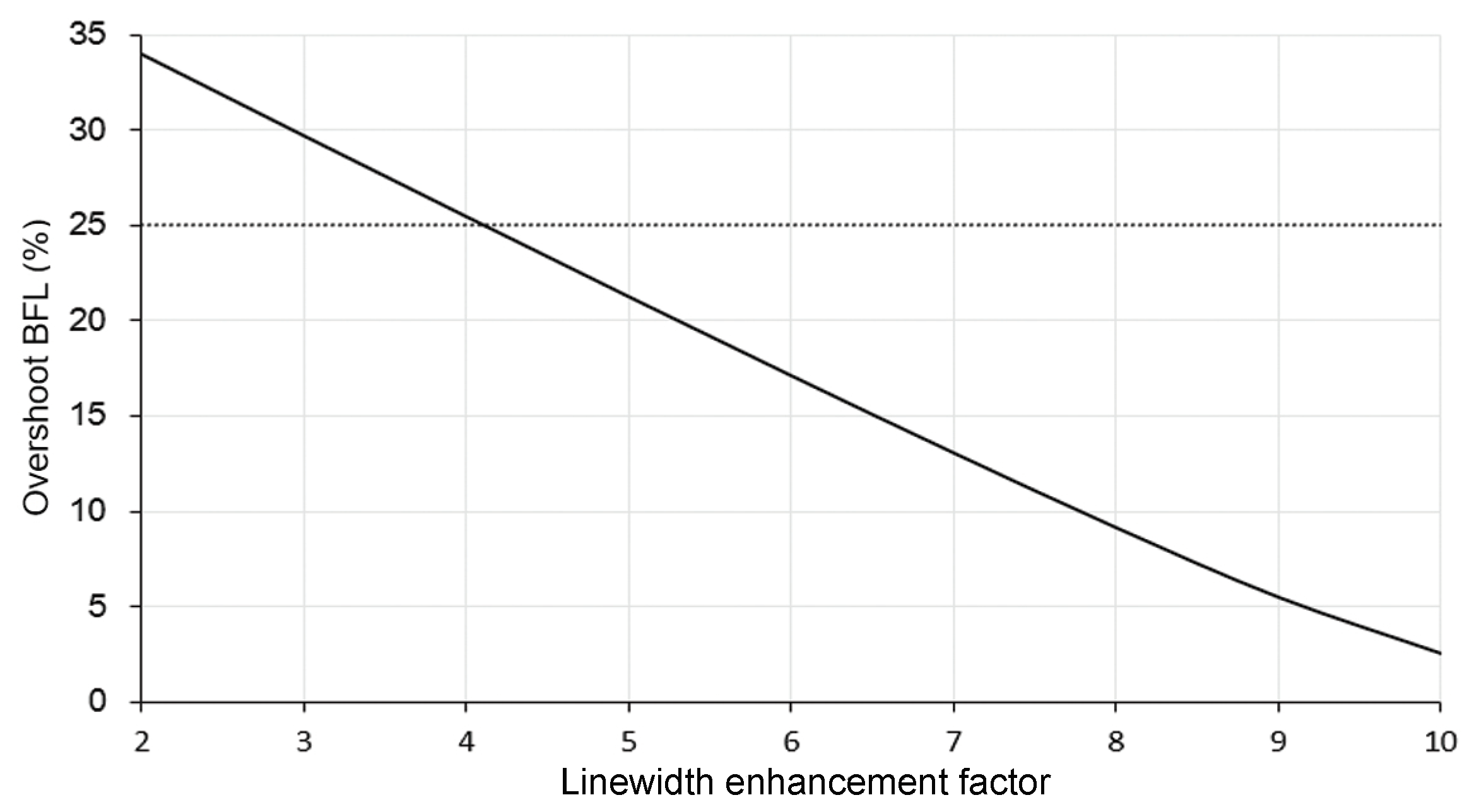 Photonics 09 00248 g011