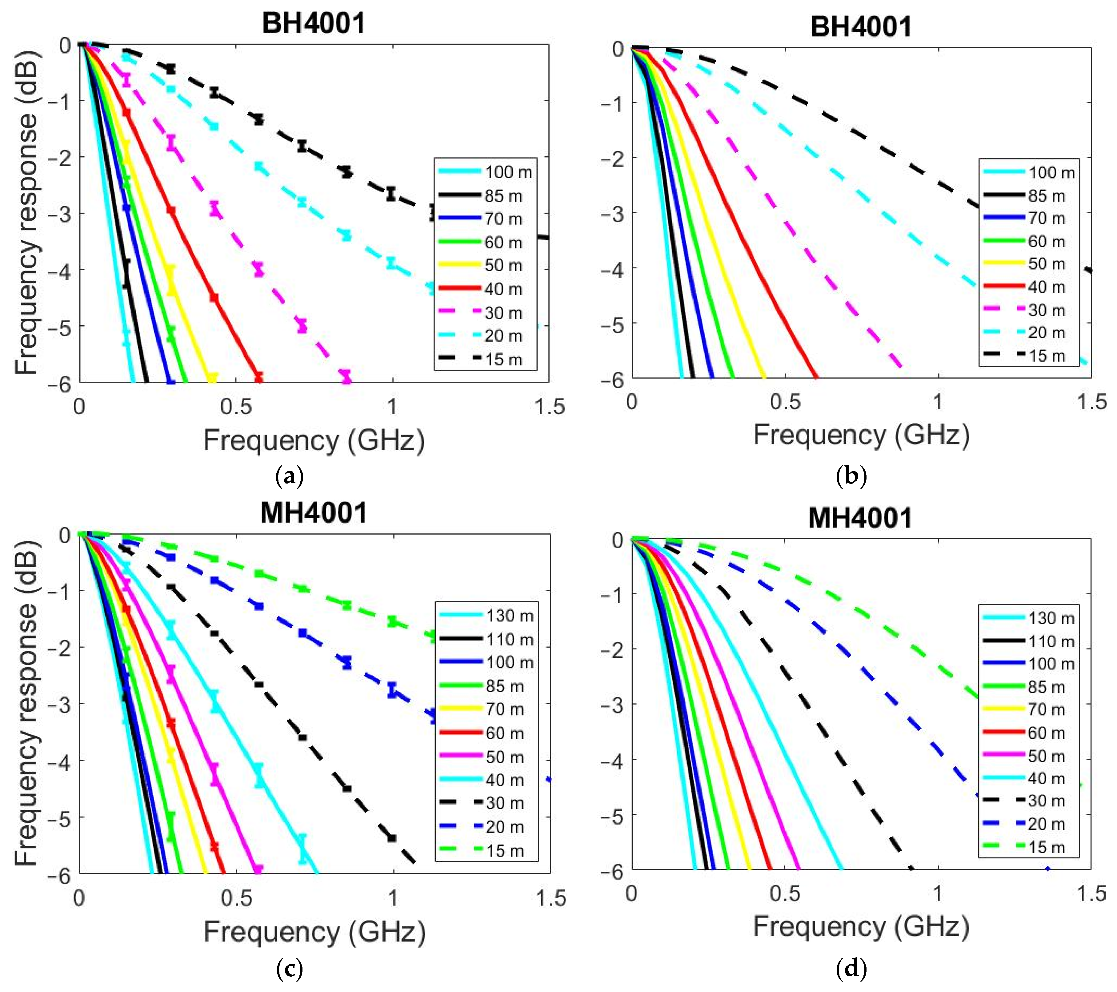 Photonics 09 00260 g004