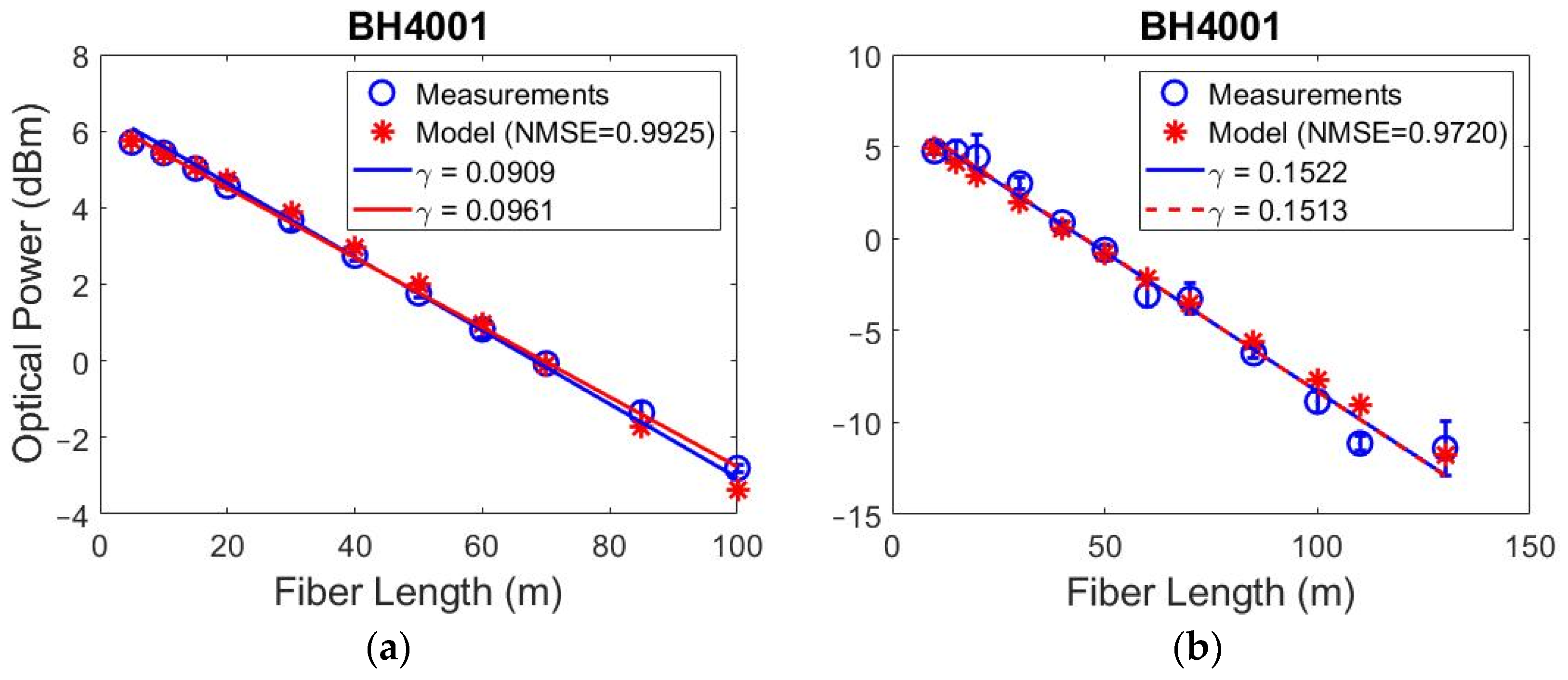 Photonics 09 00260 g006