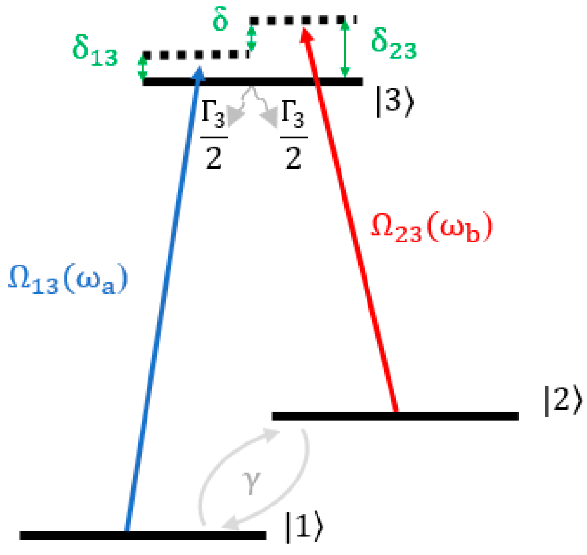 Photonics 09 00268 g001