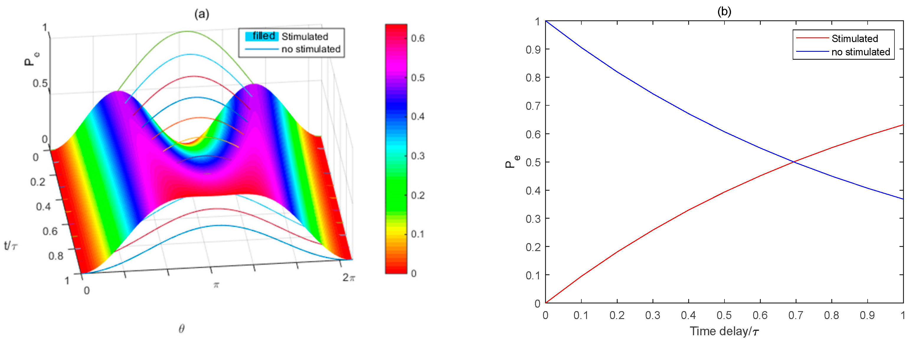 Photonics 09 00268 g003