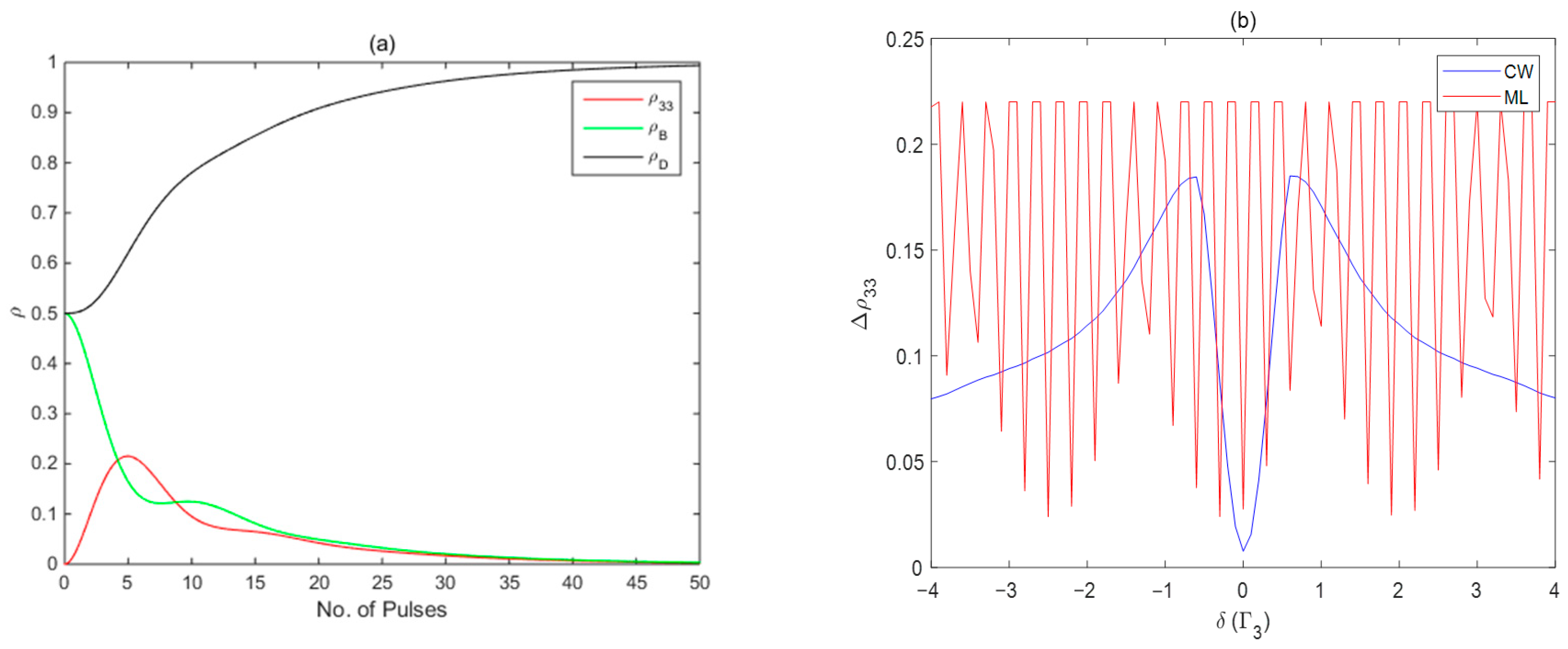Photonics 09 00268 g006