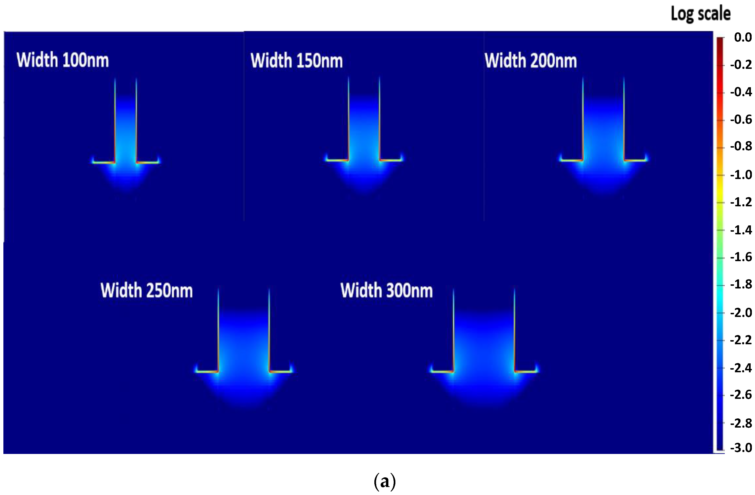 Photonics 09 00272 g002a Photonics 09 00272 g002a