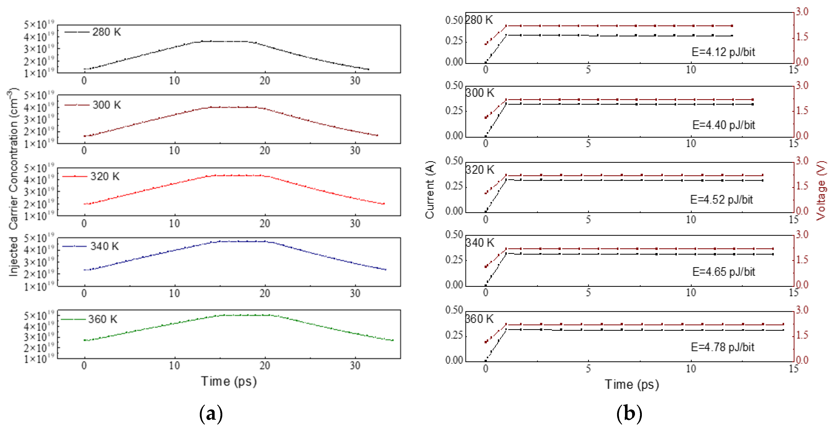 Photonics 09 00272 g005 Photonics 09 00272 g005