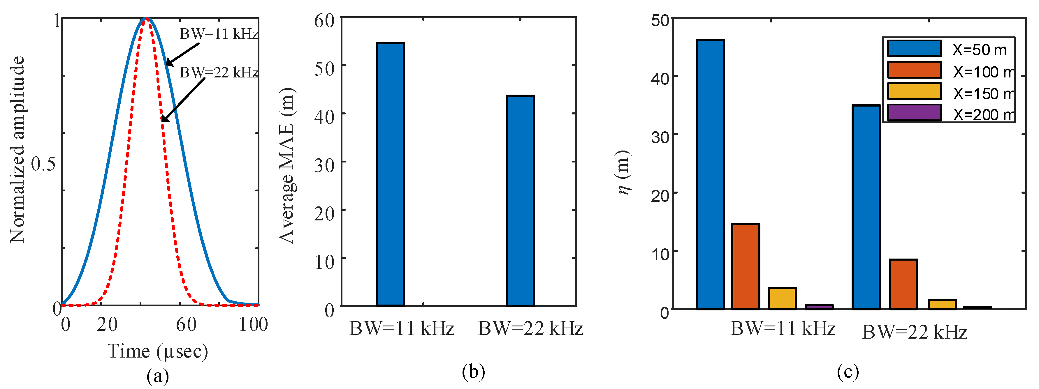 Photonics 09 00275 g006