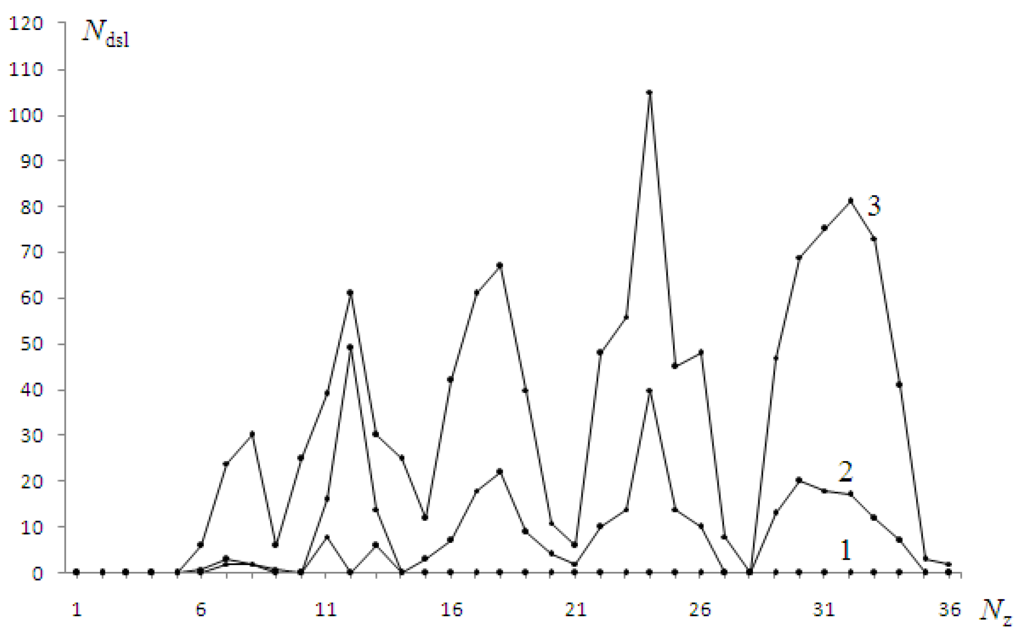 Photonics 09 00285 g010