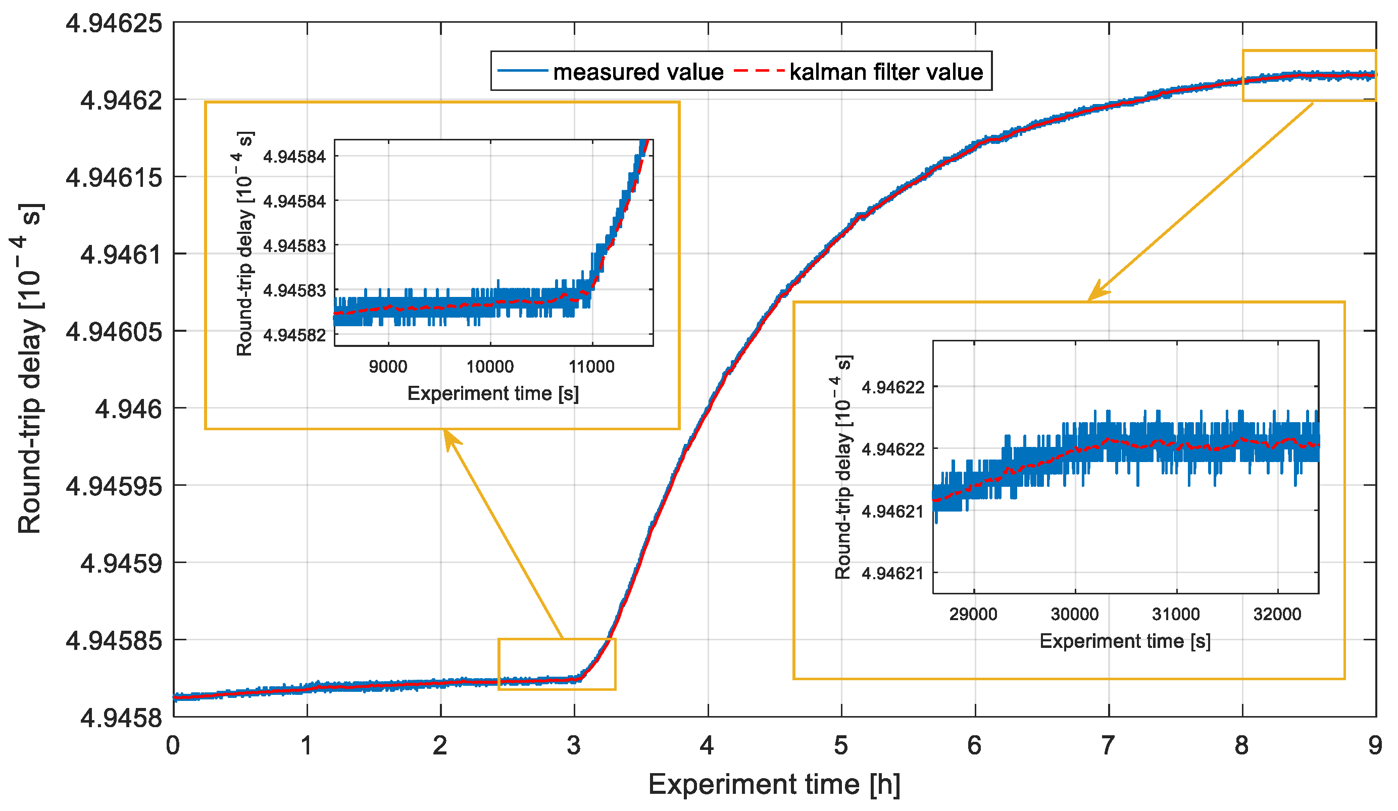 Photonics 09 00293 g005