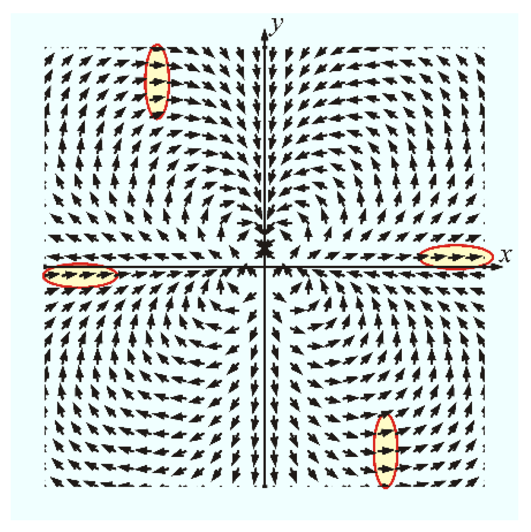 Photonics 09 00298 g007