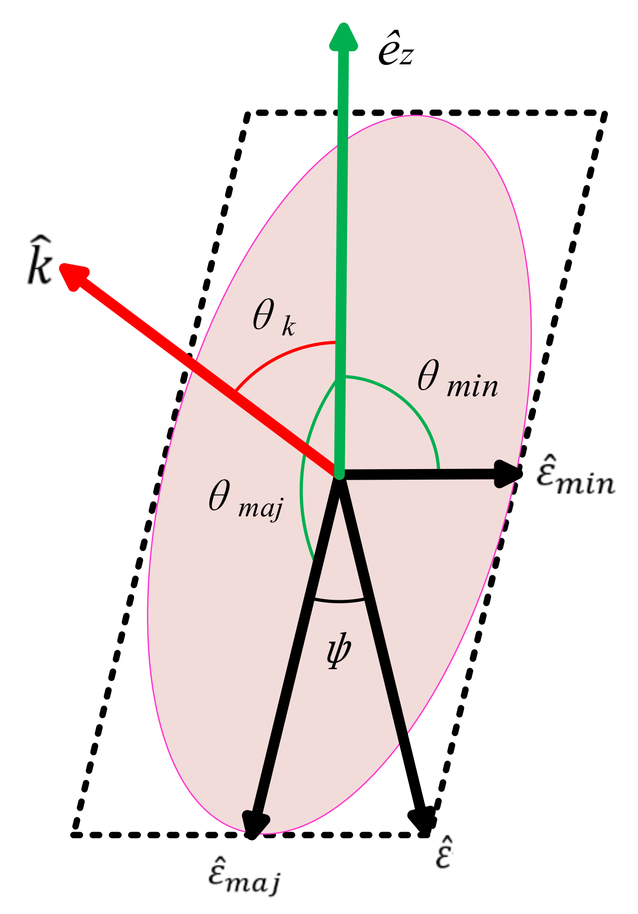 Photonics 09 00303 g001