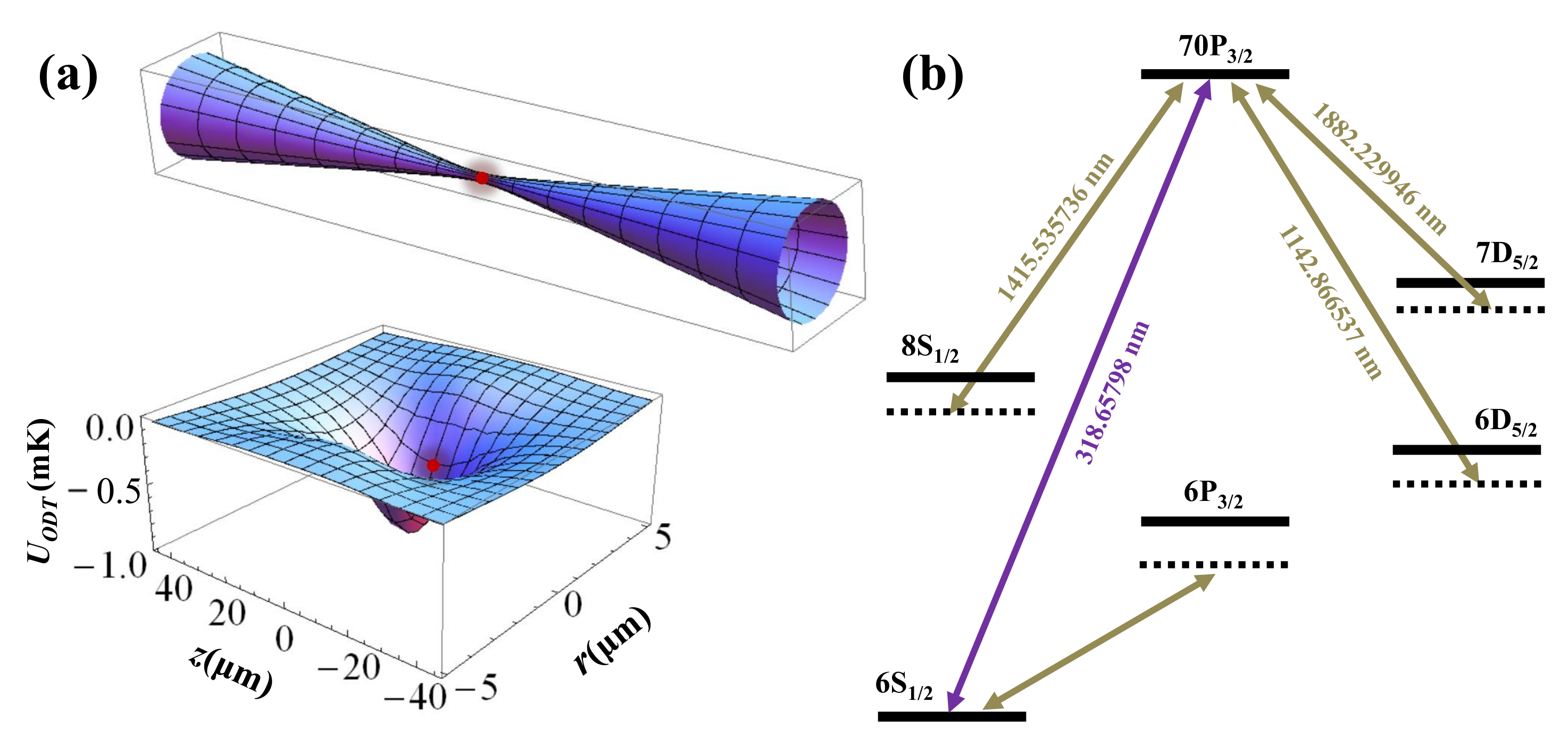 Photonics 09 00303 g006