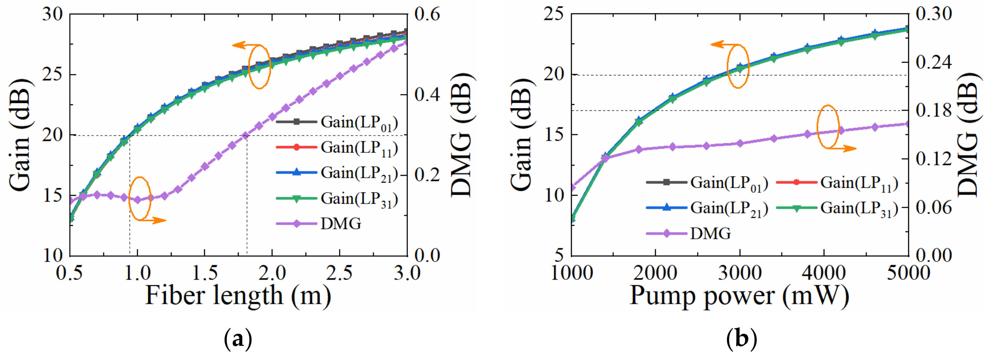 Photonics 09 00305 g006 Photonics 09 00305 g006