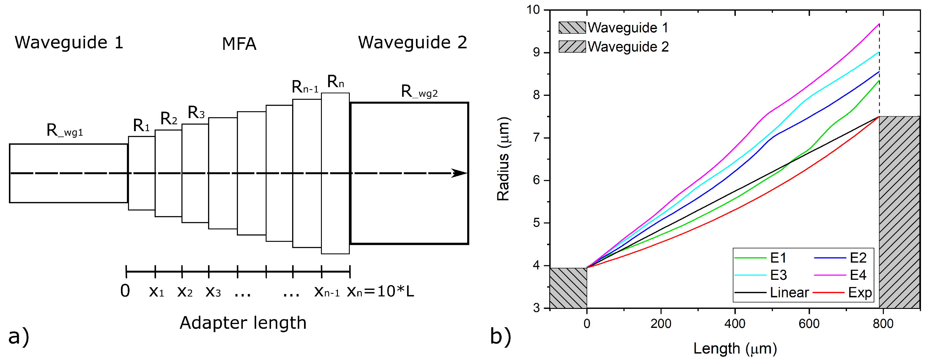 Photonics 09 00319 g004