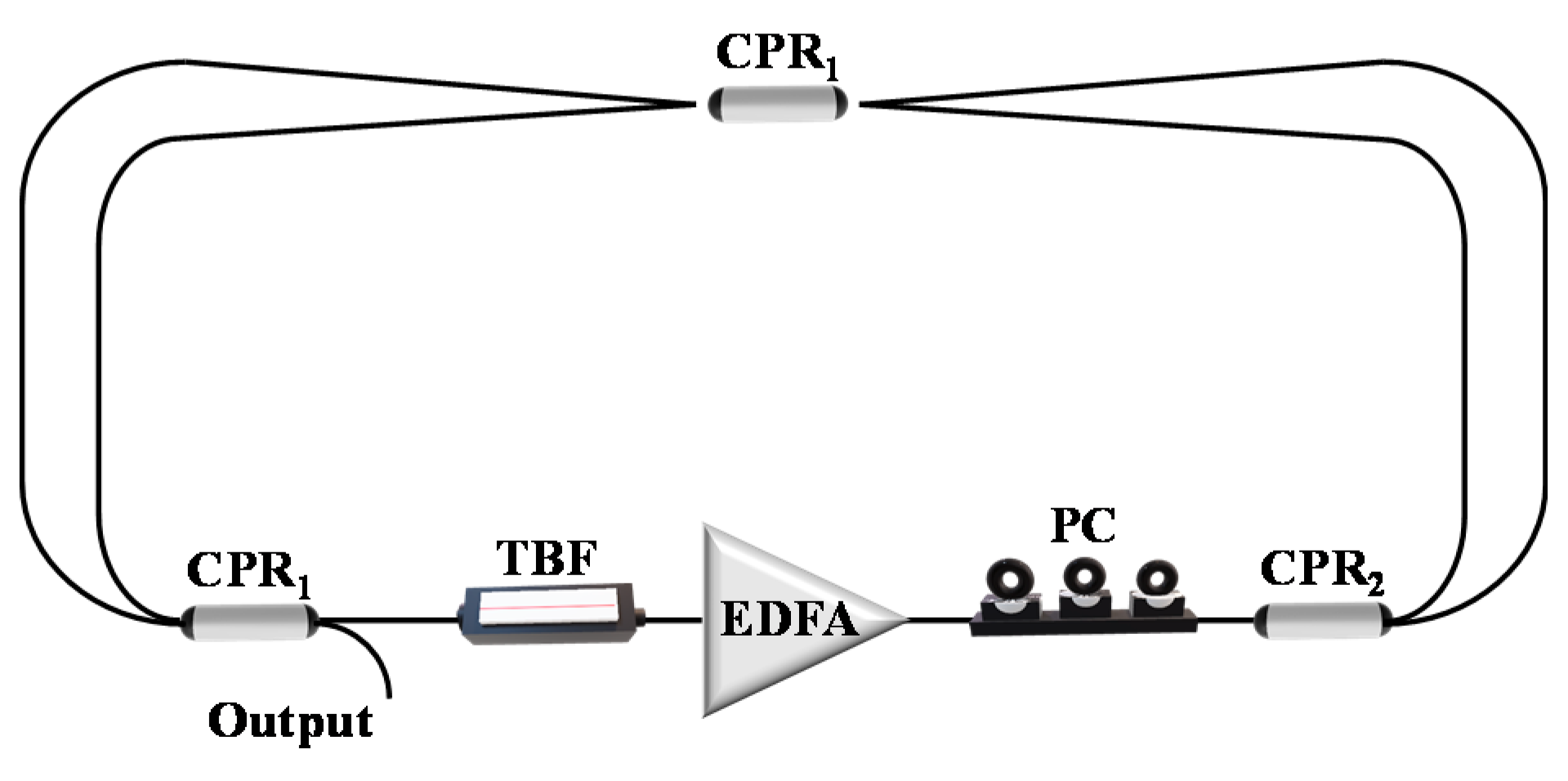 Photonics 09 00336 g001