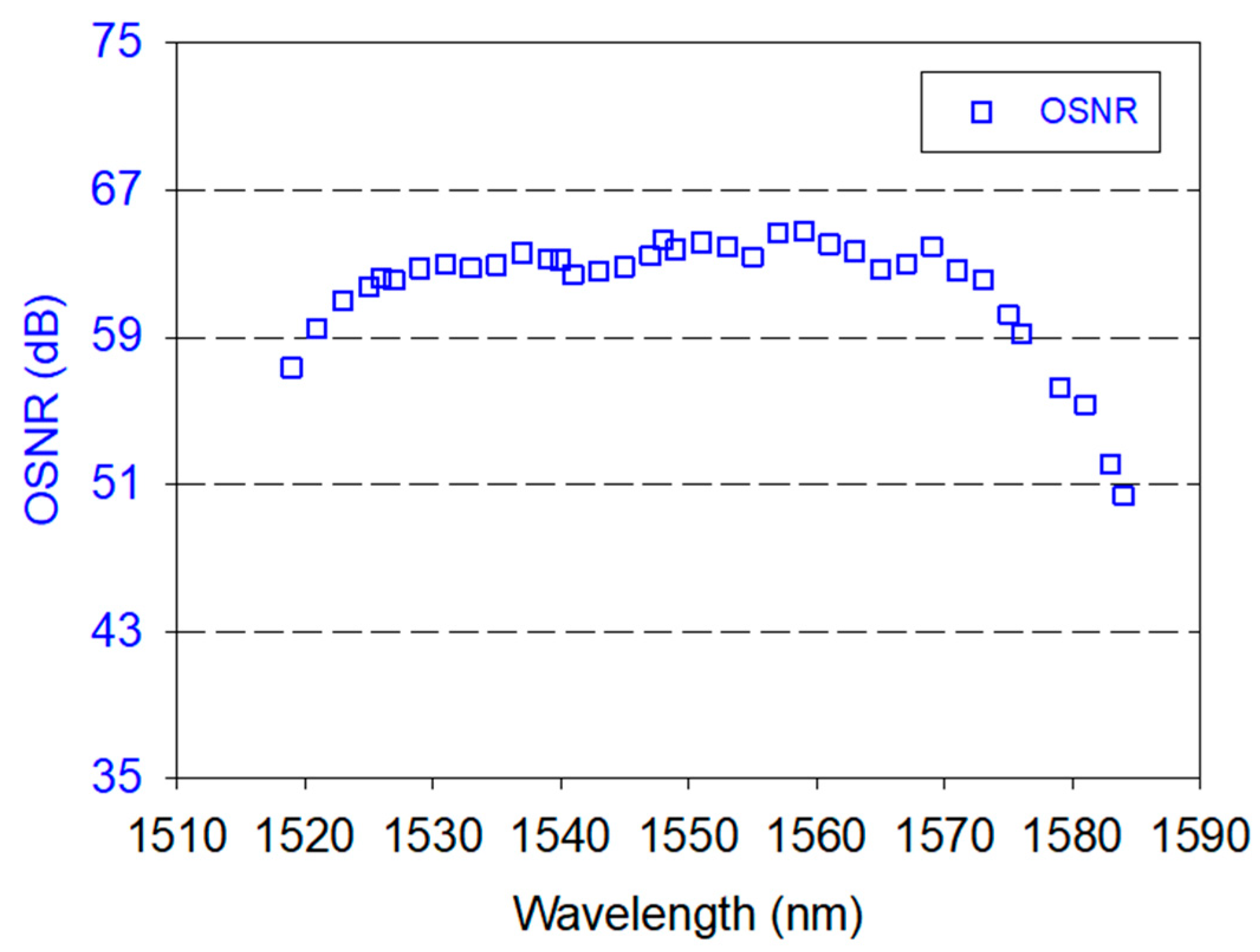 Photonics 09 00336 g005