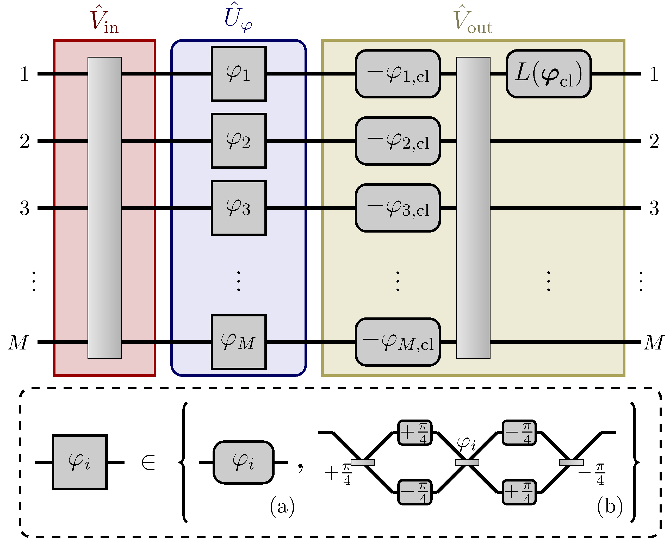 Photonics 09 00345 g005