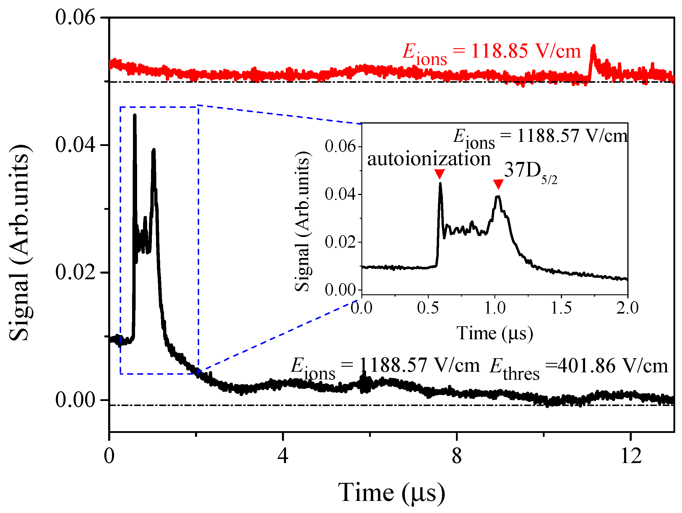Photonics 09 00352 g002