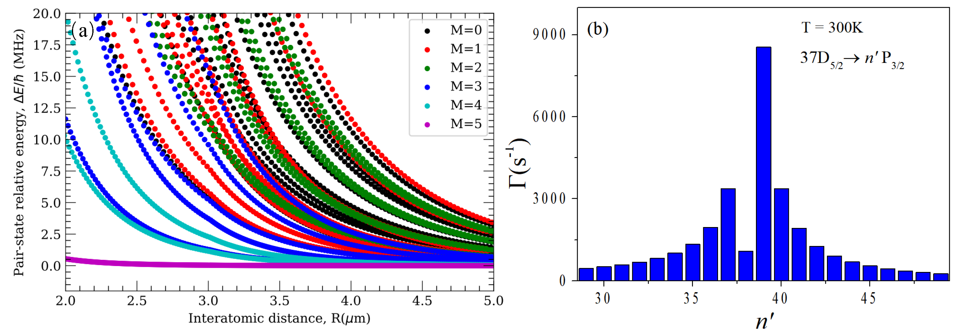 Photonics 09 00352 g003
